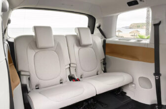 Volkswagen recollects 5,700 ID.Buzz electrical vans as a result of their seats are too spacious