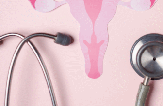 Important Ladies’s Well being Sources: The place to Discover Proof-Based mostly Data